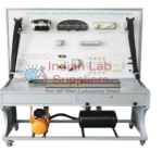 Automotive Airbag System Instruction Board